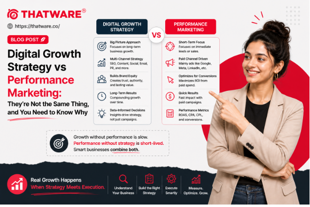 digital growth agency